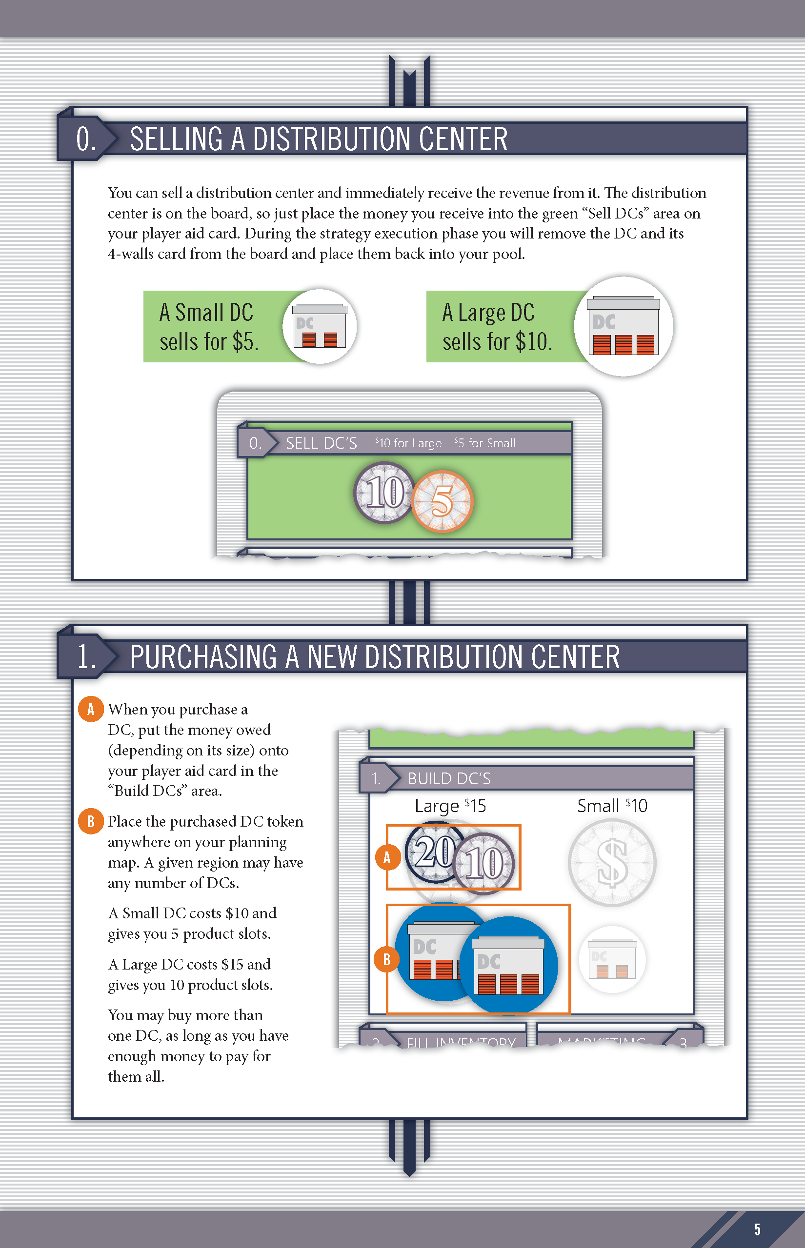 Emergent Rulebook_final_cropped_Page_05