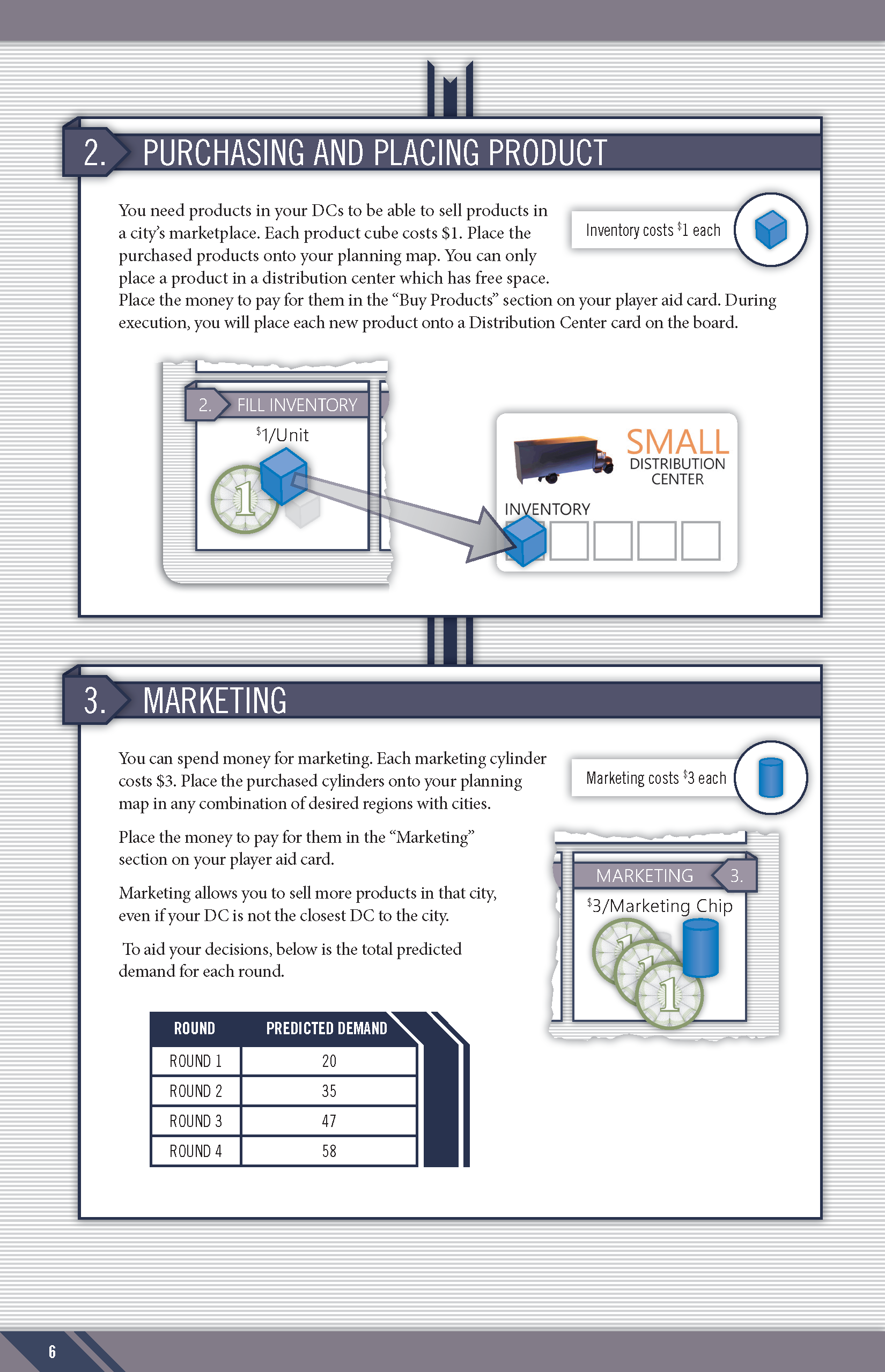 Emergent Rulebook_final_cropped_Page_06