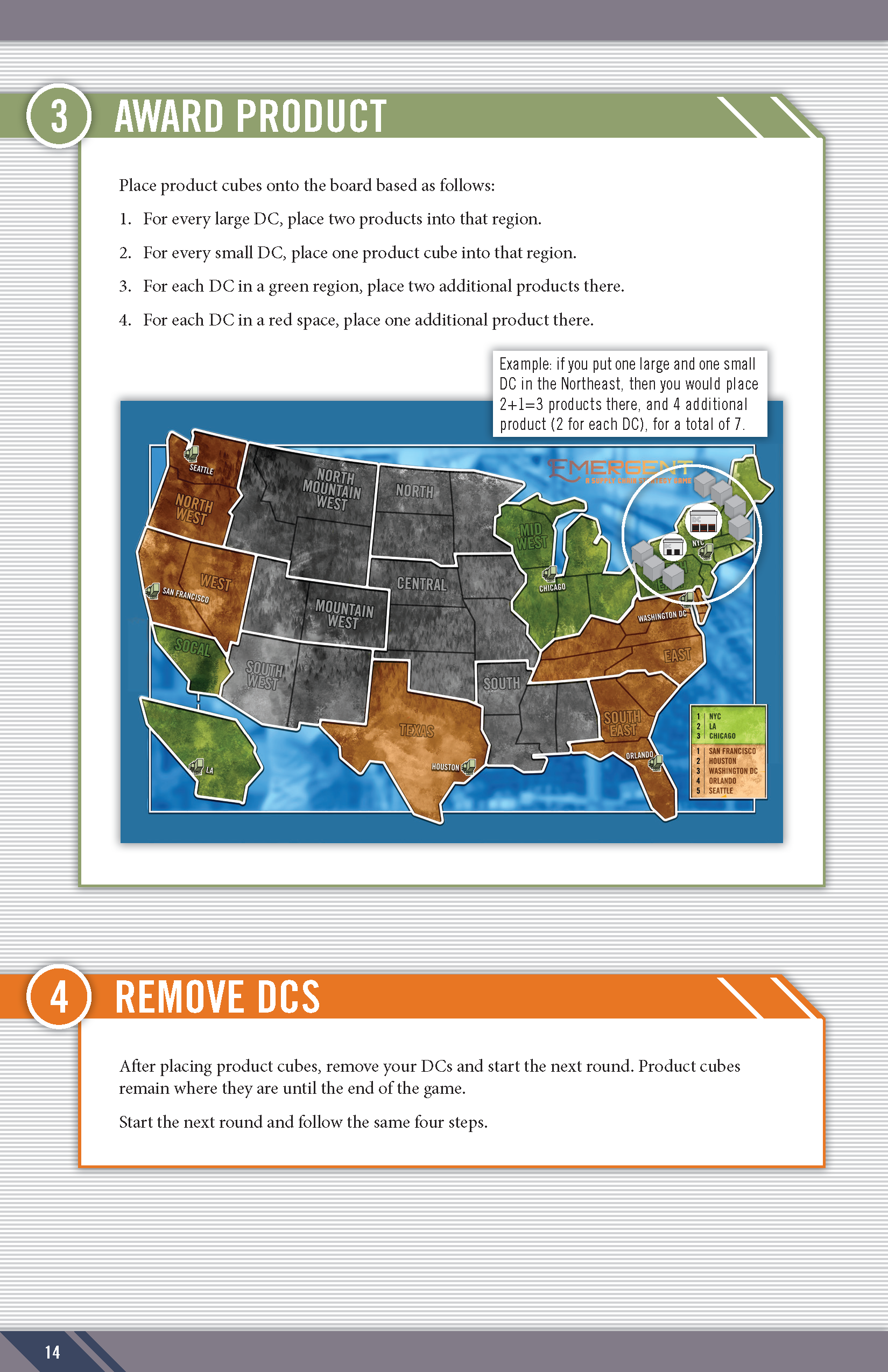 Emergent Rulebook_final_cropped_Page_14